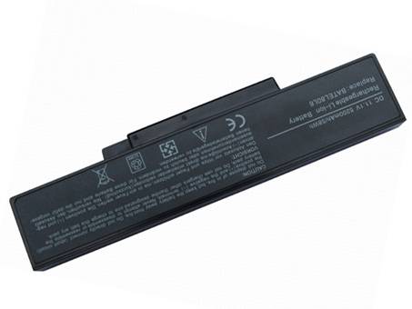 Dell Inspiron 1425 1427 BATEL80L6 90-NFV6B1000Z 908C3500F laptop battery