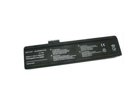 Fujitsu Siemens Amilo Pi 2512, Pi 2515 laptop battery